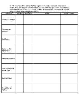 Russia & Central Asia Landmarks Research Worksheet by Geography Geek Mr ...