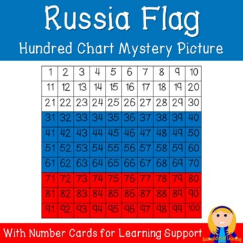 Preview of Russia Flag Hundred Chart Mystery Picture with Number Cards