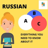 Russian ABC