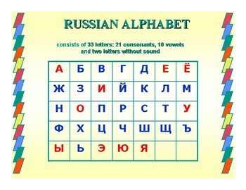 Preview of Russian Alphabet Handout with Reading Exercises