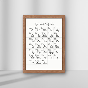 Preview of Russian Alphabet Poster - Cursive