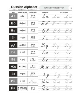 Preview of Russian Alphabet Writing, Russian Alphabet Study Pack, Practice Sheets, Cyrillic