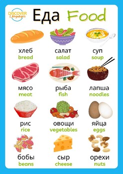 Preview of Russian English Bilingual Printable Posters & Worksheets for Food Vocabulary