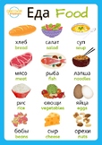 Russian English Bilingual Printable Posters & Worksheets f