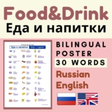 Russian FOOD and DRINKS Еда и напитки | Food Russian Engli