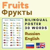 Russian FRUITS Фрукты Frukty | FRUITS Russian English vocabulary