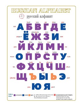 Preview of Russian Language Alphabet Worksheet