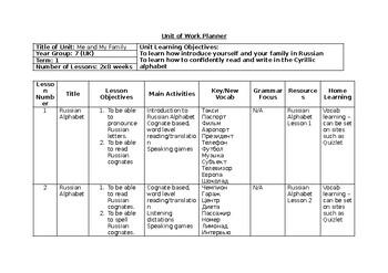 Preview of Russian - Me and My Family Unit - Scheme of Work