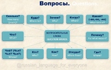 Russian Question Words