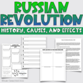Russian Revolution Activity | History, Causes and Effects