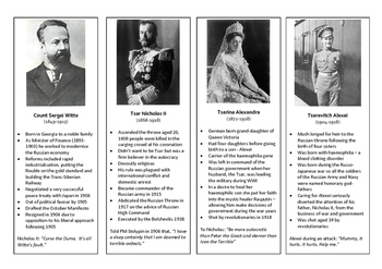 Preview of Russian Revolution 'Guess Who' Biographies