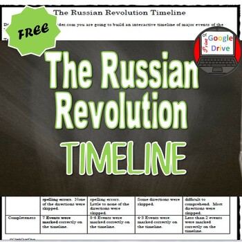 Russian Revolution Interactive Timeline Project (World History) FREE!