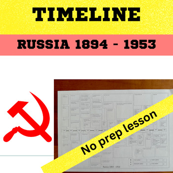 Preview of Russian Revolution and Stalinist Russia 1894 - 1953 timeline worksheet