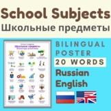 Russian SCHOOL SUBJECTS Russian English vocabulary