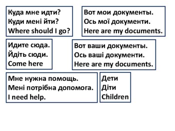 Preview of Russian Ukrainian English phrases to help refugees