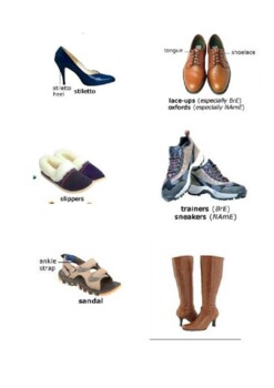 Preview of Russian Vocabulary - Shoes , types of shoes, Types of materials
