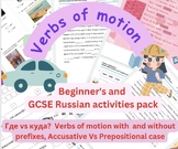 Russian: verbs of motion (prefixed & unpredicted), use of 