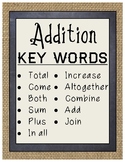 Rustic Burlap & Chalkboard Addition and Subtraction Key Wo
