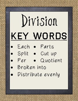 Preview of Rustic Burlap & Chalkboard Multiplication and Division Key Words Posters