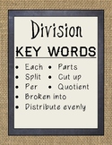 Rustic Burlap & Chalkboard Multiplication and Division Key