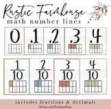 Rustic Farmhouse Number Line