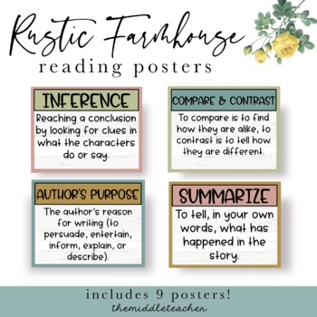 Preview of Rustic Farmhouse Reading Posters