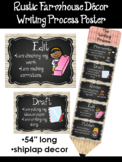 Rustic Farmhouse Writing Process Poster
