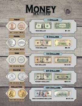 Preview of Rustic Money Chart Poster 8x11