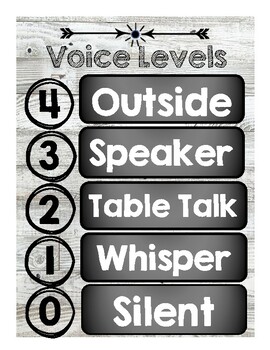 Preview of Rustic Voice Level Chart