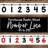 Rustic Wood Farmhouse Number Line Wall Display ~ -130to 24