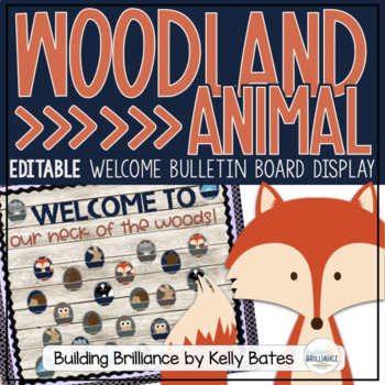 Preview of Rustic Woodland Animals Welcome Posters and Display (Editable!)