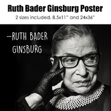 Ruth Bader Ginsburg - RBG Poster- Quote- Fight, Lead- 2 sizes