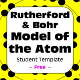 Rutherford-Bohr Model of the Atom for the 1st 20 Elements 