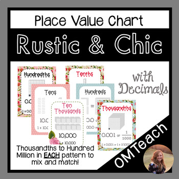 Preview of Rustic Chic Flowers Place Value Poster - Thousandths to Hundred Millions