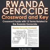 Rwanda Genocide - Crossword Puzzle and Key