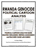 Rwanda Genocide - Political Cartoon Analysis (Guide, Organ