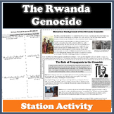 Rwanda Genocide Station Activity/Gallery Walk with Workshe