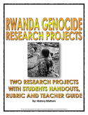 Rwanda Genocide - Two Research Projects (Imperialism and W