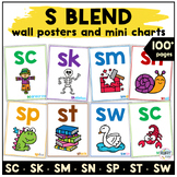 S Blends Posters for Classroom Wall Cards Phonics