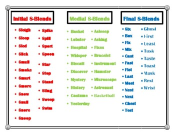 S Blends Word List FREEBIE! by TheraGii | Teachers Pay Teachers