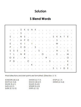 S Blends Worksheet: sc sk sl sm sn sp st sw Initial Consonant Blends