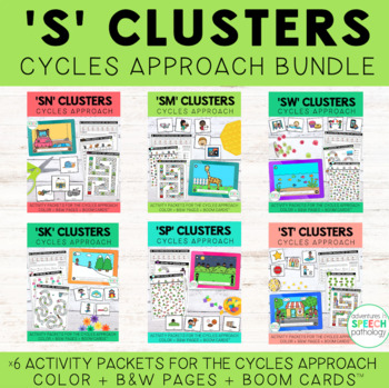 Preview of S Cluster Reduction Bundle for Cycles Approach – BUNDLE