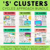 S Cluster Reduction Bundle for Cycles Approach – BUNDLE