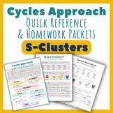 S-Clusters Homework Packet & Cycles Quick Reference