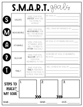 S.M.A.R.T. Goal Template by Katie Jeck | Teachers Pay Teachers