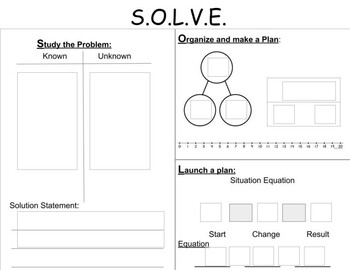 Preview of S.O.L.V.E. strategy work mat
