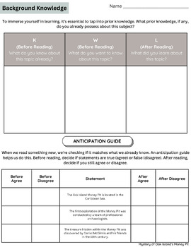 S.O.R Comprehension Pack GROWING BUNDLE - 