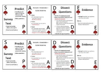 Preview of S.P.A.D.E. - a Test Taking Strategy for ELA or Reading Classes