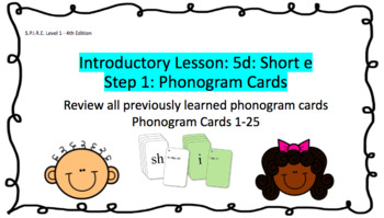 Spire Level 1 and 2 Spelling Pattern Review Lists and Homework