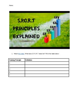 Preview of S.P.O.R.T & F.I.T.T Principles Worksheet with Videos